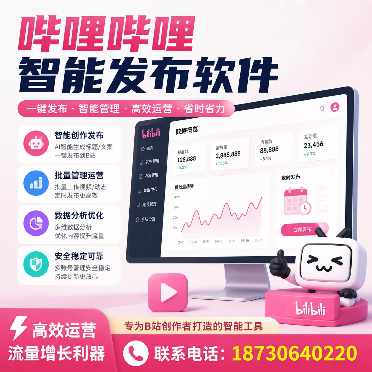 如何评估哔哩哔哩智能发布软件的ROI？辽源 企业必读